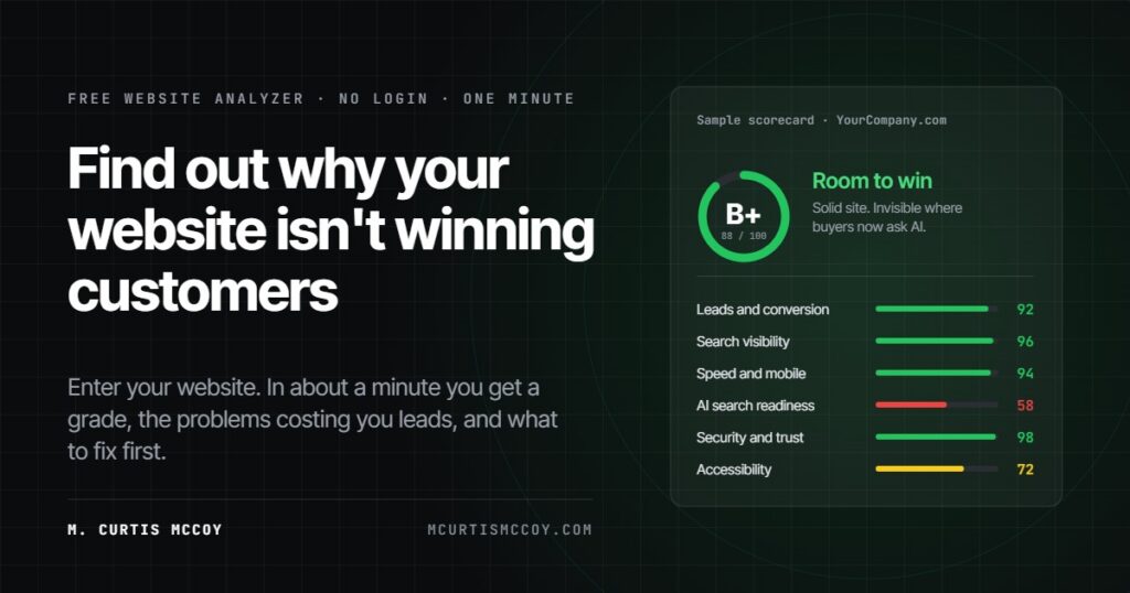 Free Website Analyzer by M. Curtis McCoy: sample scorecard with a B+ grade and six scores for leads, search, speed, AI readiness, security and accessibility